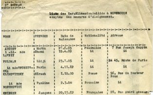 Archives Dpartementales de l'Allier 996 W 208.03